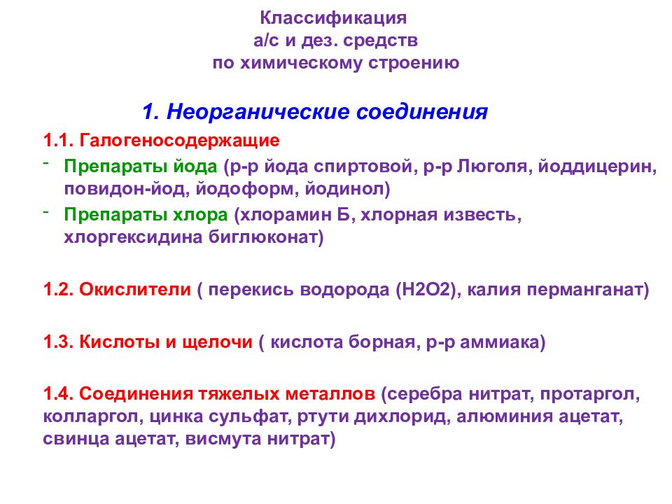 Антисептики фармакология презентация