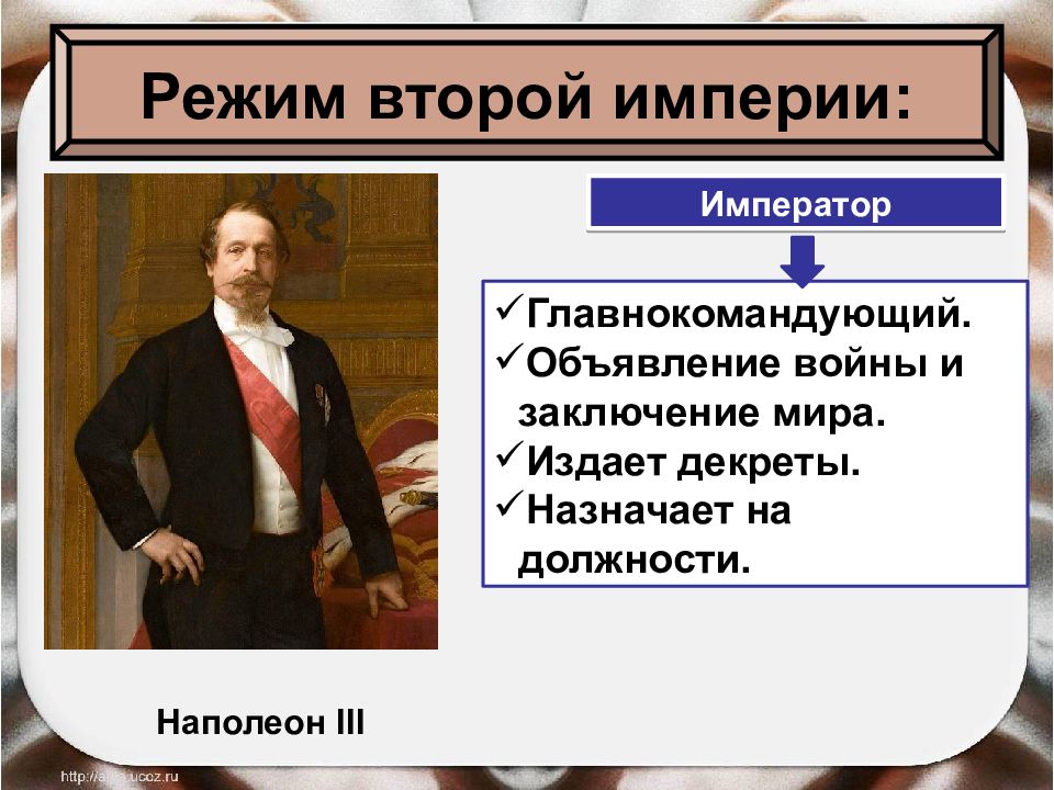 Презентация французская революция 1848