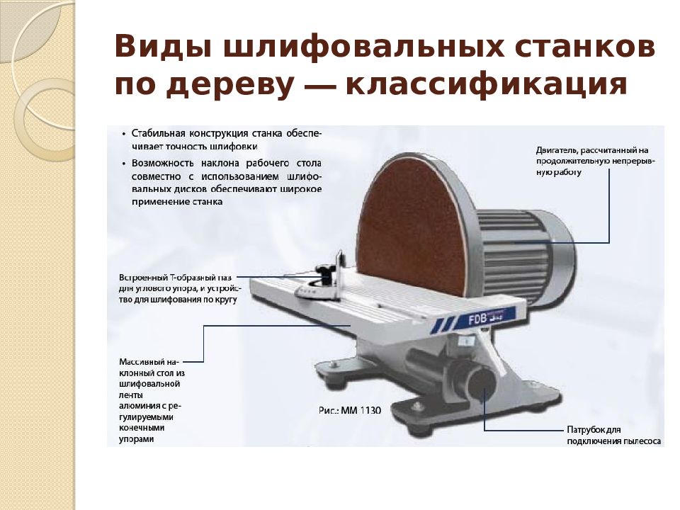 Виды шлифовки. Виды шлифовальных станков по дереву. Виды шлифовальных станков. Виды шлифования. Небольшое сообщение на тему шлифование.