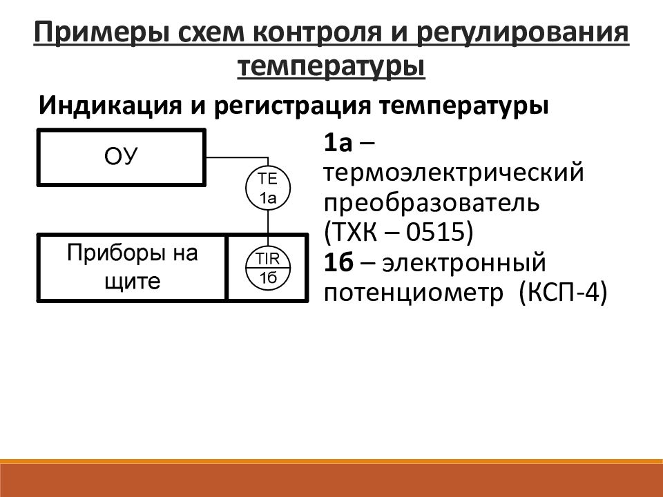 Схема контроля давления