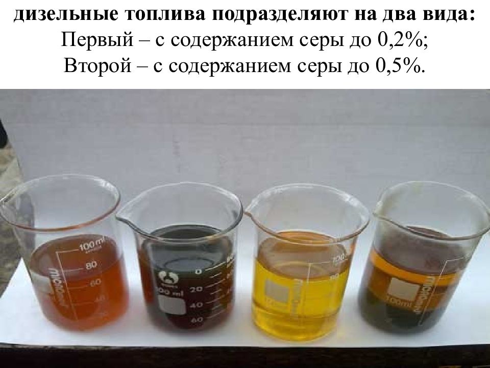 Дизельные топлива презентация