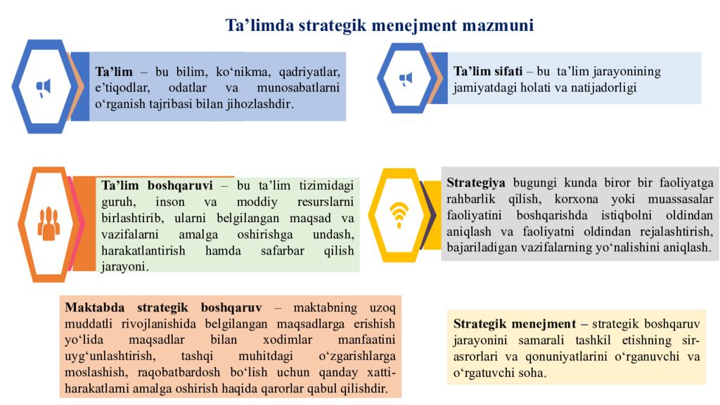 TA’LIM MENEJMENTI A.AVLONIY NOMIDAGI PEDAGOGIK MAHORAT MILLIY