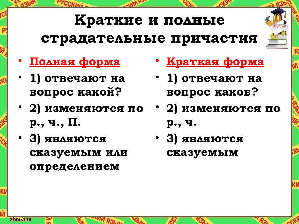 Все о причастии презентация