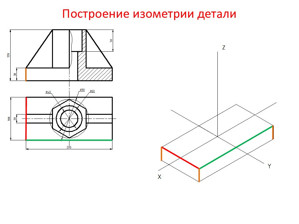 Как рисовать аксонометрию