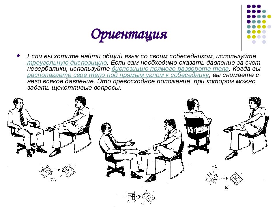 Проксемические особенности невербального общения презентация