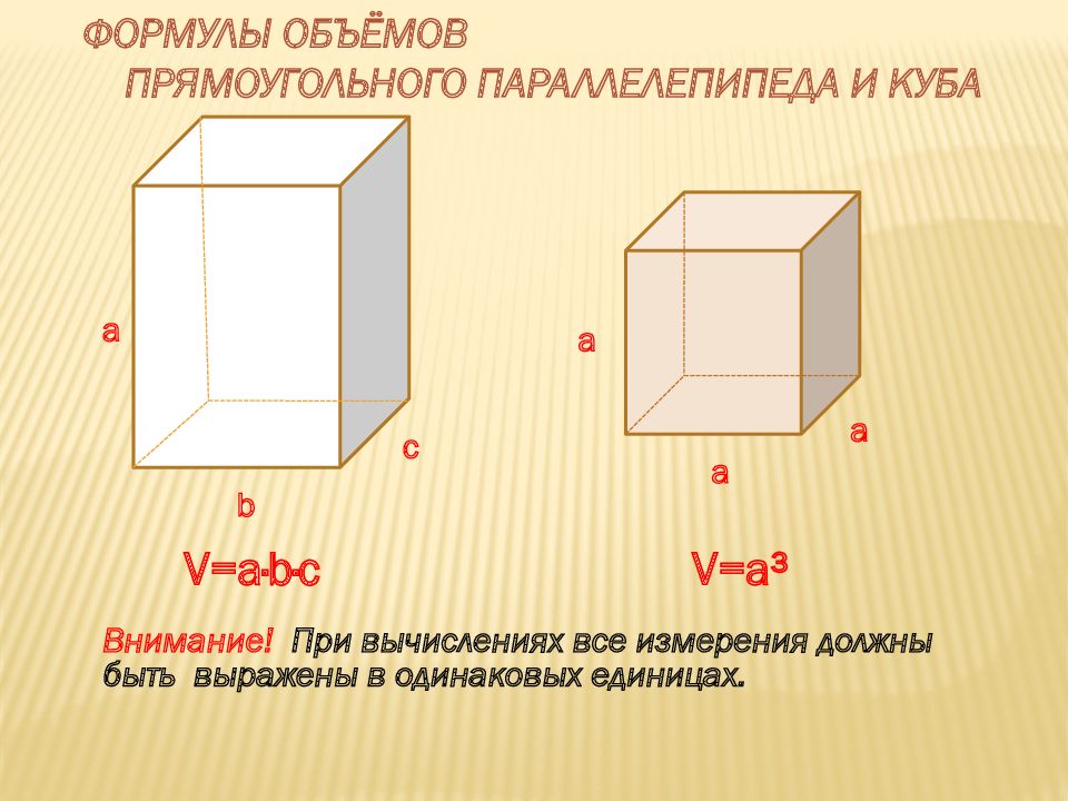 Объемы объем прямоугольного параллелепипеда 5 класс