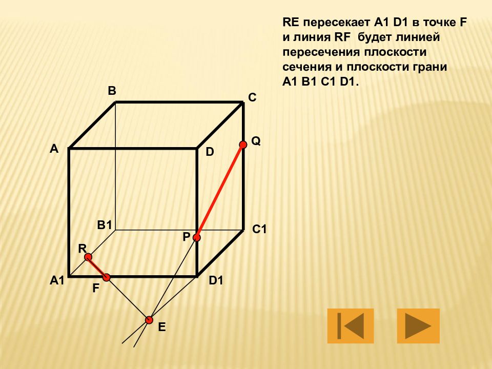 Сечение плоскостей 10. Сечение параллелепипеда. Построение сечения многогранников пре. Построение сечений многогранников плоскостью 1. Построение сечений многогранников презентация.