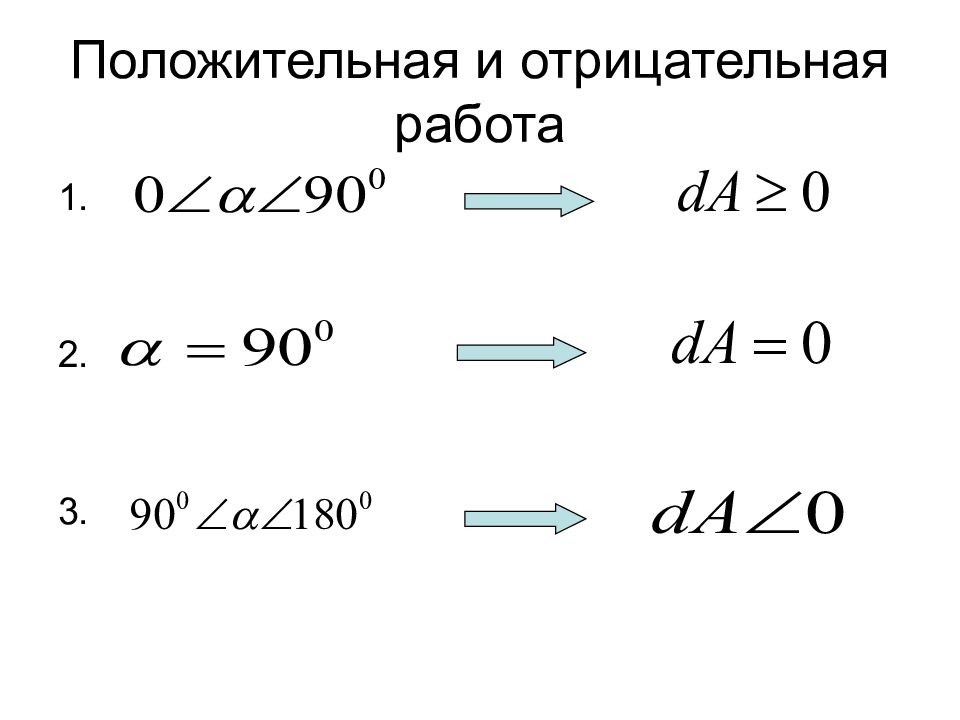 При каком условии работа отрицательна. Положительная и отрицательная работа. Положительная отрицательная и нулевая работа. Когда механическая работа отрицательная. Примеры положительной и отрицательной работы.