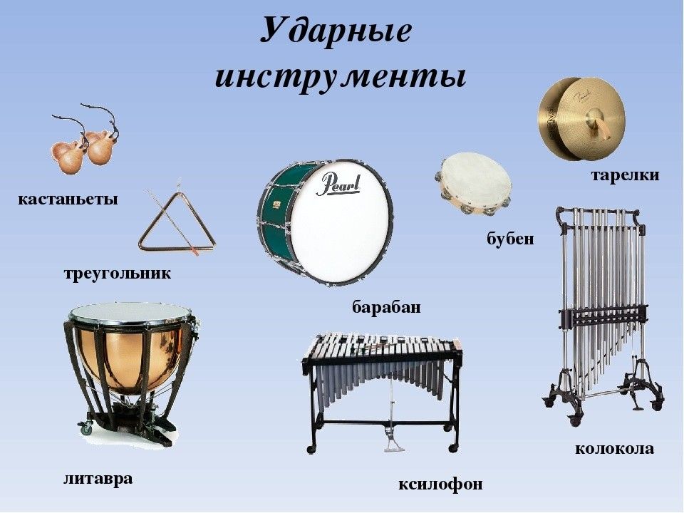 Джазовые инструменты картинки с названиями