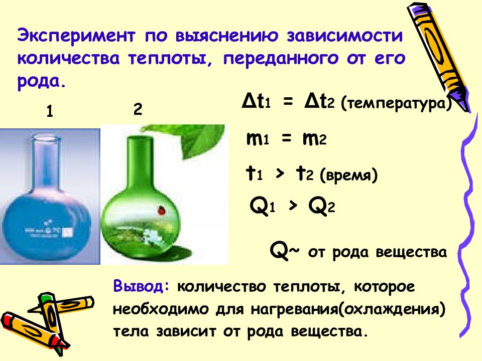 Количество передаваемой теплоты. От чего зависит количество теплоты. Зависимость количества теплоты. Единицы количества теплоты. От чего зависит Кол во теплоты.