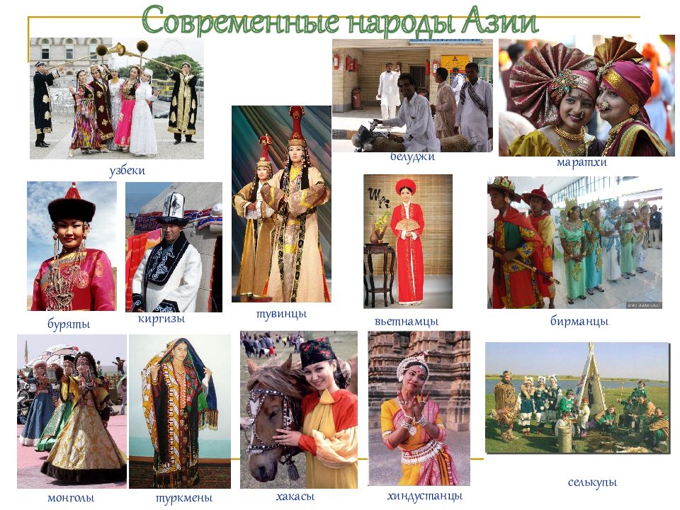 Какой народ является самым северным народом евразии. Народы Азии. Современные народы Азии. Народы Азии список. Народы проживают в Азии.