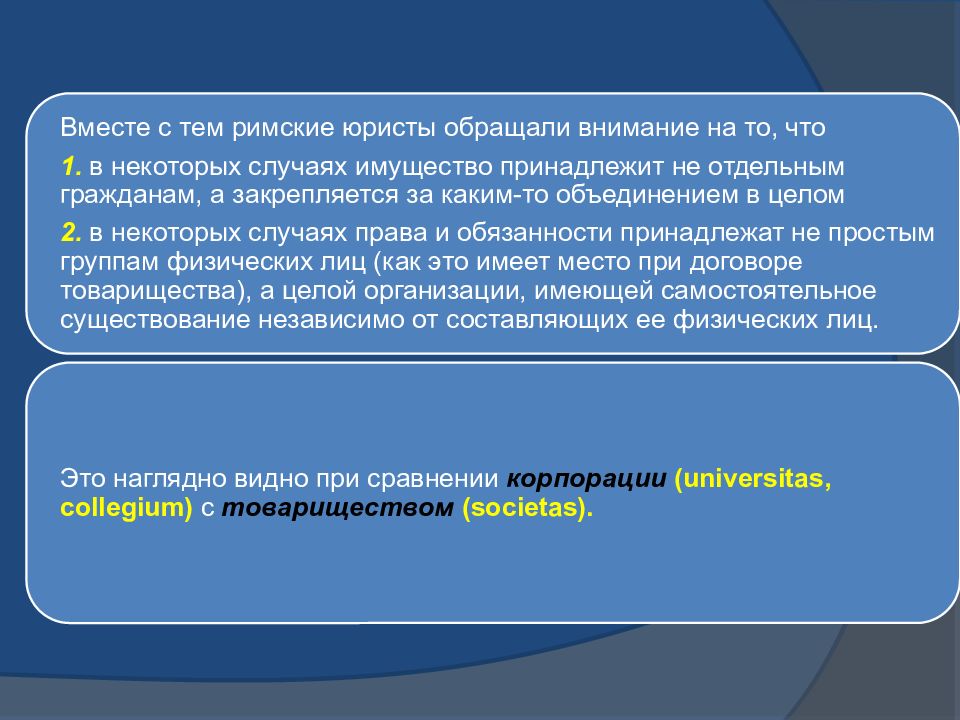 Субъекты римского права презентация