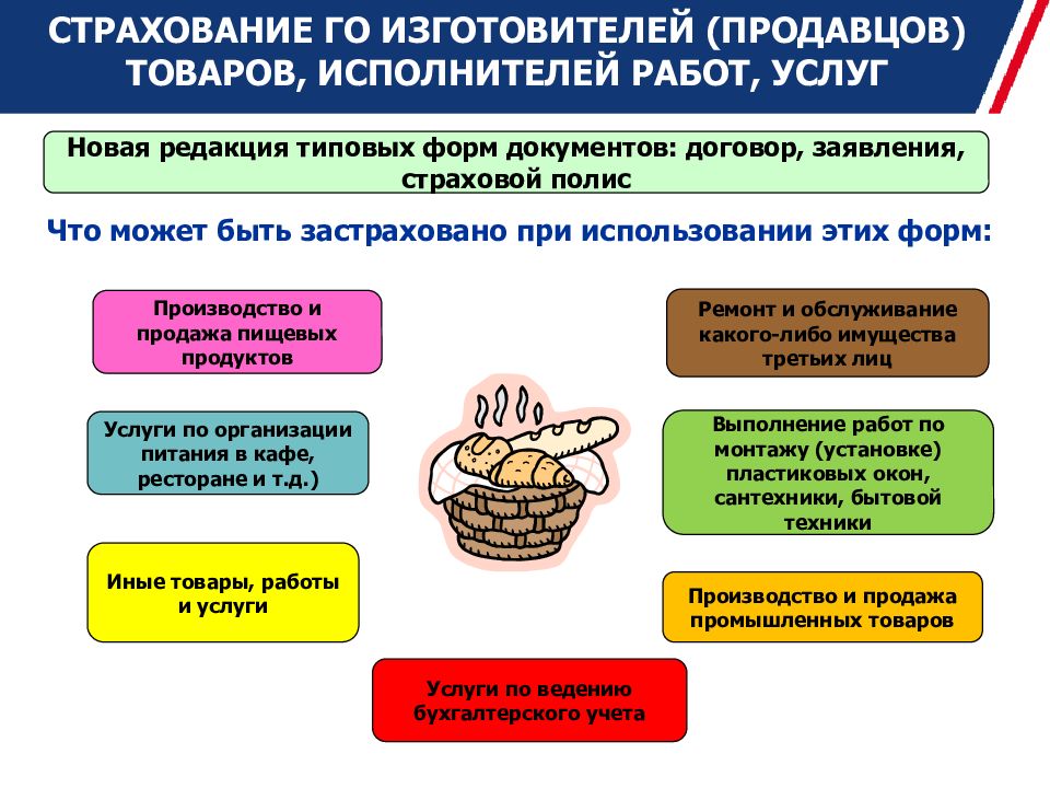 Продавцов производителей. Страхование ответственности товаропроизводителя. Страхование товара, работ и услуг. Страхование ответственности продавцов и производителей. Формы ответственности продавцов изготовителей исполнителей.