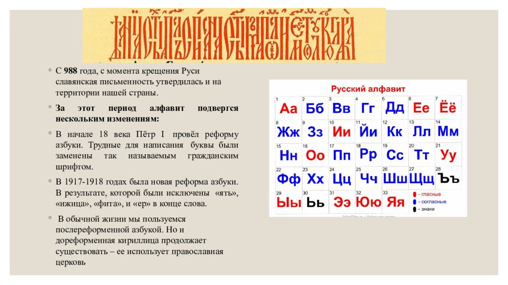 История создания славянского алфавита презентация