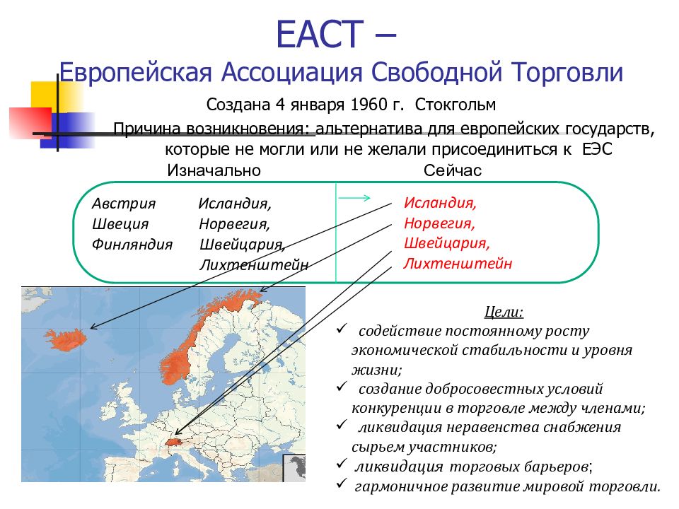 Европейская ассоциация