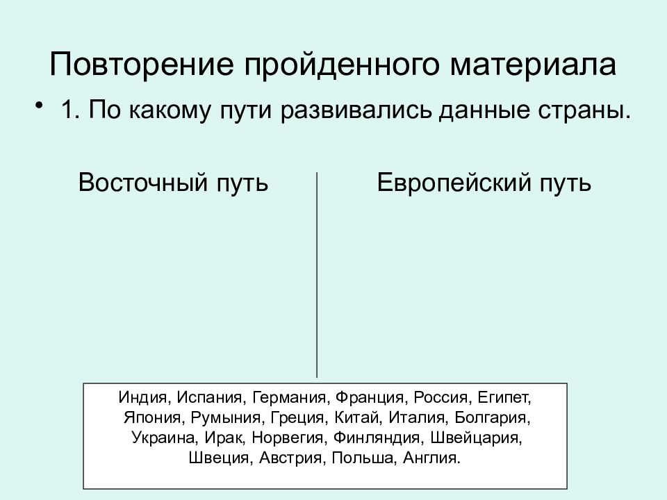 Восточный путь. Восточный путь возникновения государства, его характеристика. Восточный путь возникновения государства картинки. План текста происхождение государства. Восточный путь возникновения государства какие государства входят.