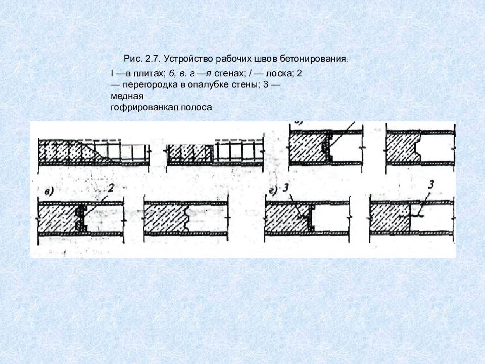 Устройство рабочий. Схема устройства рабочих швов при бетонировании. Технологический шов бетонирования фундаментной плиты. Узел рабочего шва бетонирования. Шов бетонирования в плите перекрытия.