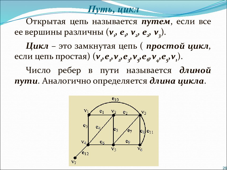 Что такое путь в графе вероятность. Основные понятия теории графов. Цикл (теория графов). Основные понятия теории графов презентация. Основные термины графов путь цикл.