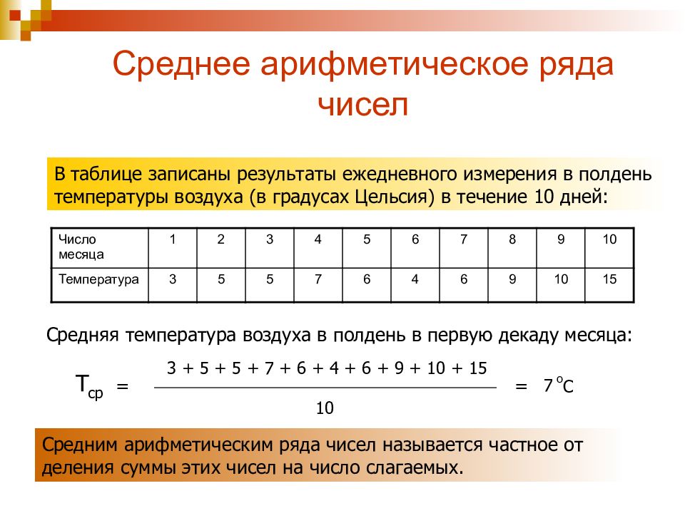 Картинки среднего арифметического