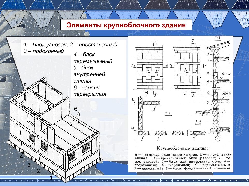 Конструкция 5. Конструктивные схемы крупноблочных зданий. Технология возведения крупноблочных зданий. Конструктивные элементы крупноблочных зданий. Монтаж крупноблочных зданий чертеж.