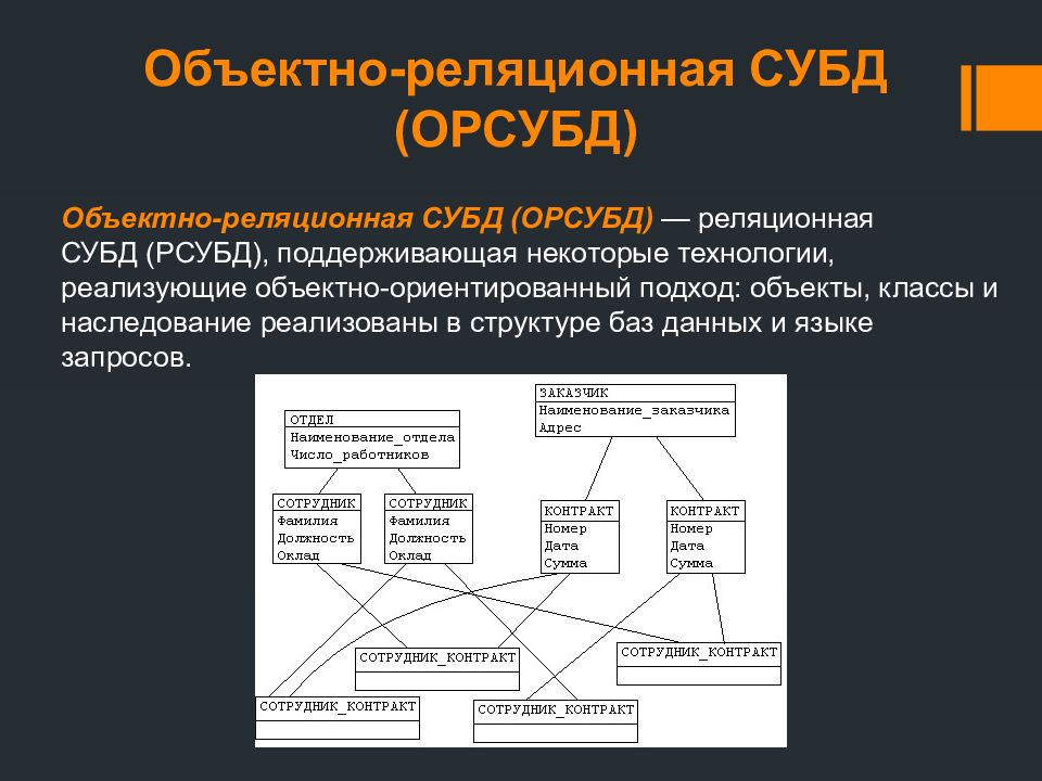 Реляционный вид. Объектно-реляционные СУБД. Объектно-реляционные базы данных. Объектно-ориентированные (объектные) СУБД схема. Объектно-реляционная СУБД (ОРСУБД).