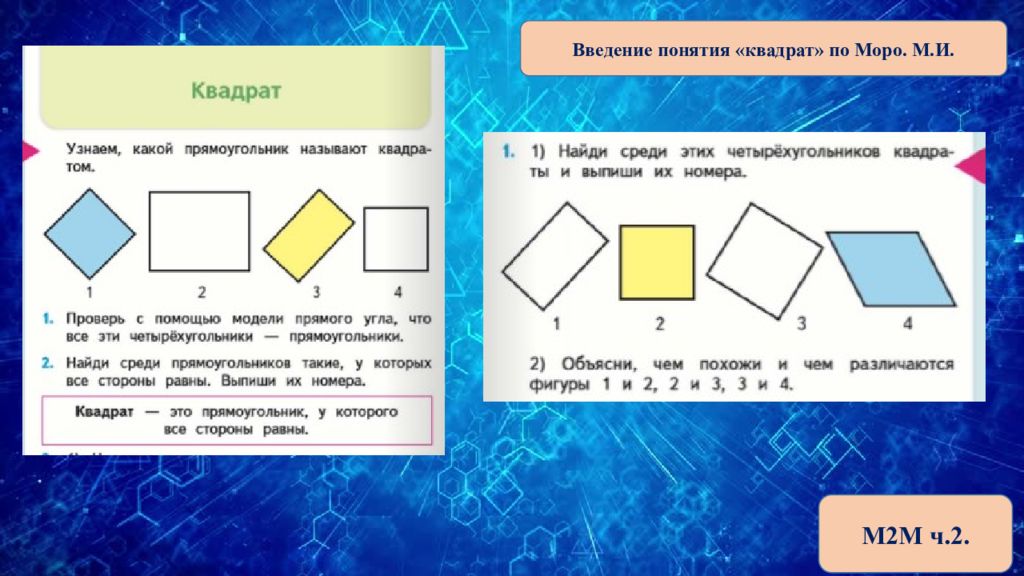 Многоугольник ломаная 7 класс конспект