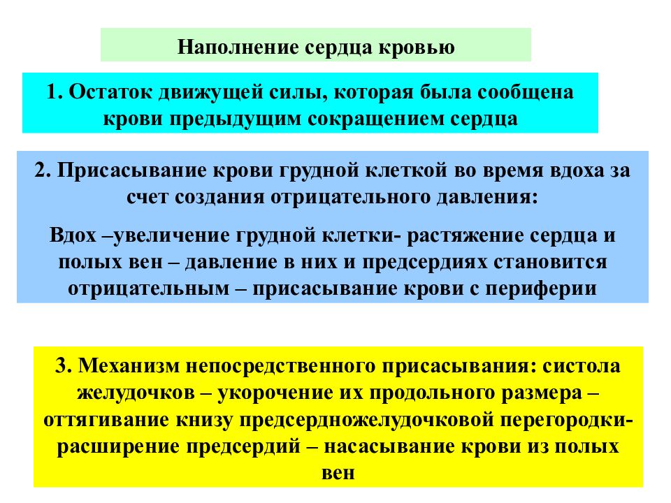 Наполнить давлением. Факторы обеспечивающие наполнение сердца кровью. Факторы обеспечивающие наполнение сердца кровью физиология. Причины наполнения сердца кровью. Факторы обеспечения наполнения сердца кровью.