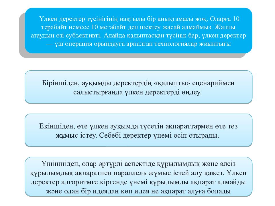 BIG DATA — презентация
