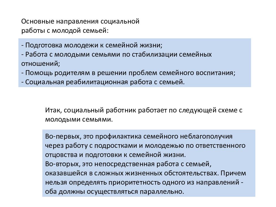 Технология социальной работы с семьей презентация