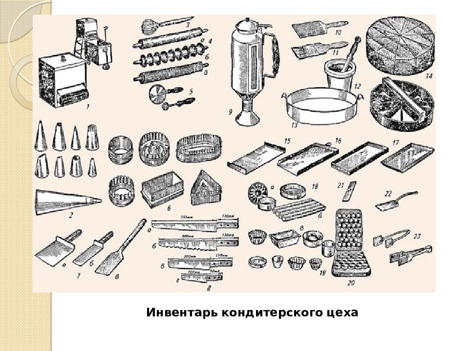 Картинка кондитерского цеха