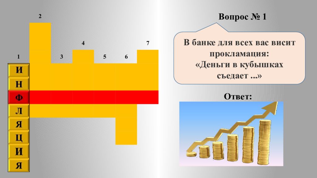 Кроссворд на тему финансовая грамотность с ответами. Кроссворды по финансовой грамотности для дошкольников с ответами. Кроссворд по финансовой грамотности. Кроссворд финансовая грамотность. Кроссворд по теме финансовая грамотность.