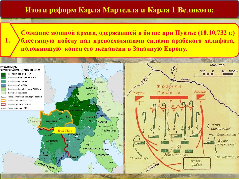 Битва при пуатье между арабами и франками. Победа Карла Мартелла в битве при Пуатье. Битва при Пуатье 732 схема. Пуатье битва карта 732. Сражение при Пуатье 732.