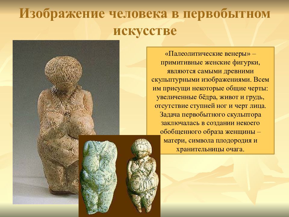 История изображение фигуры человека