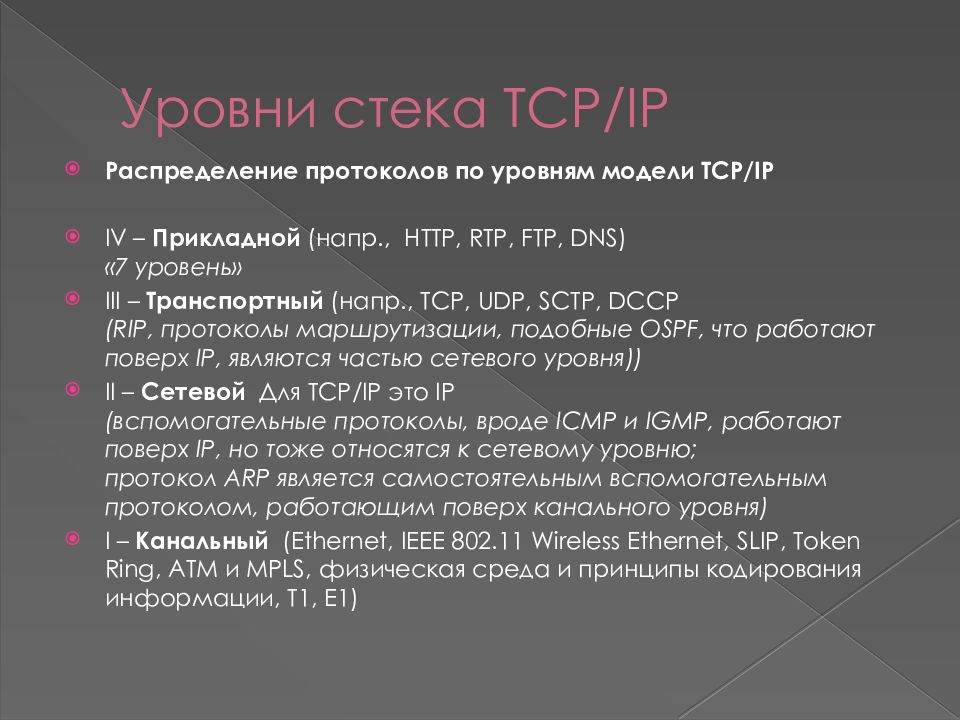 Презентация протокол ip