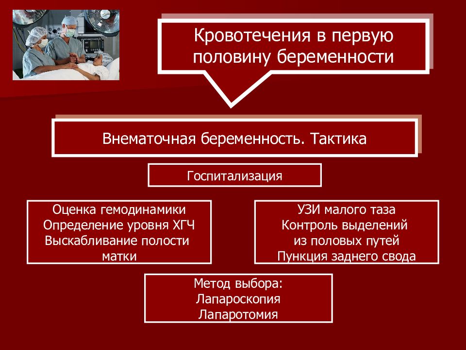 План сестринского ухода при внематочной беременности