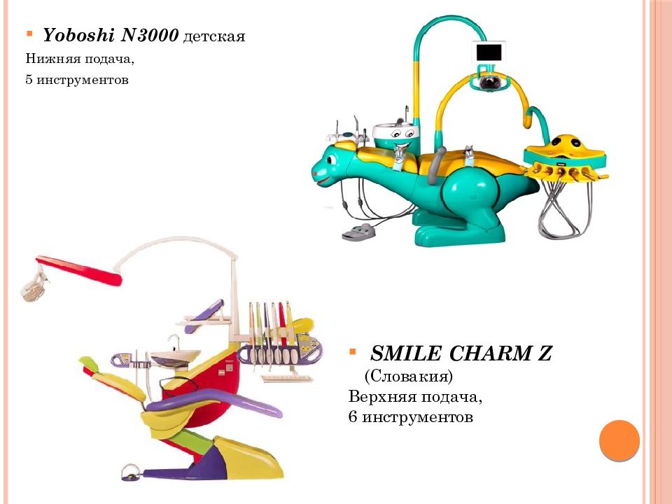 Стоматологическое оборудование презентация
