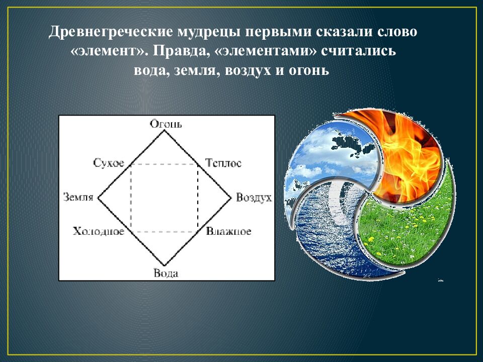 Знаки химических элементов. Относительная атомная масса