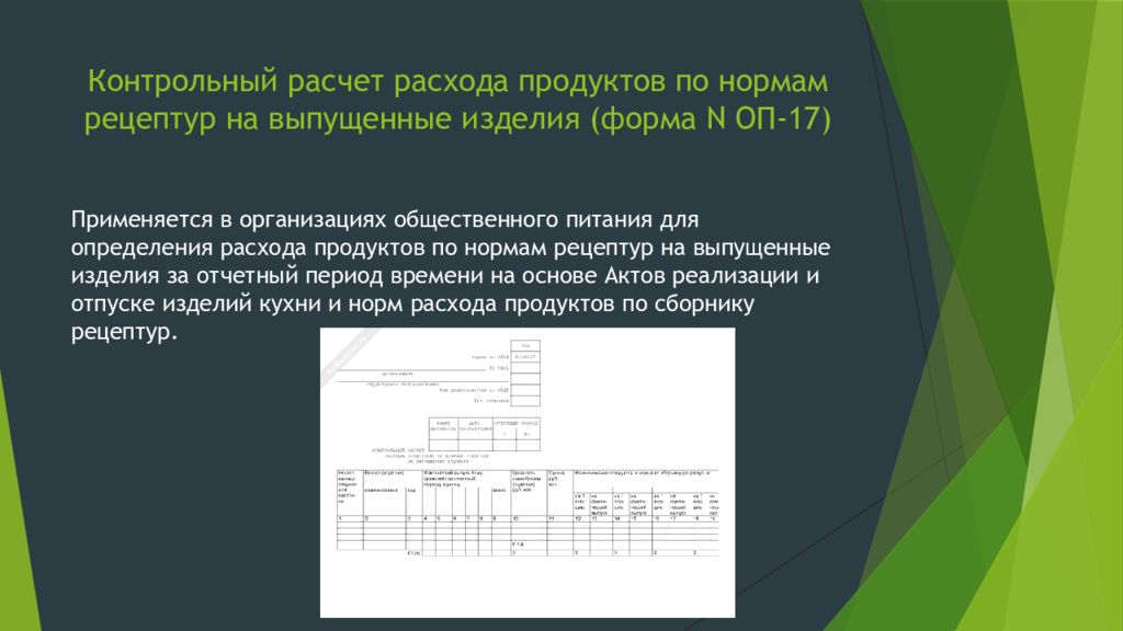 Контрольный расчет расхода специй и соли образец заполнения