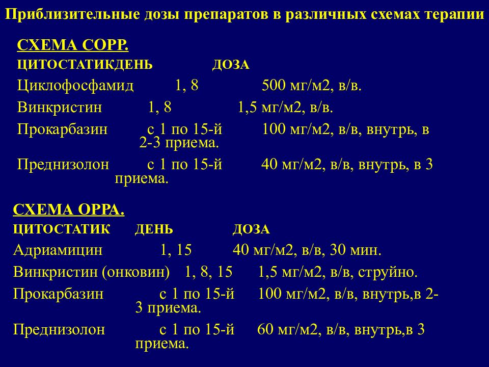 Выбор схемы лечения лимфогранулематоза зависит