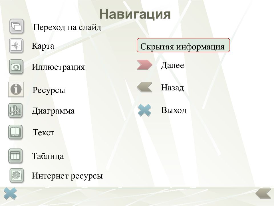 Информацию далее. Навигация на слайде. Интернет ресурсы таблица. Наши карты слайд. Навигационные слайд похожи внешне.