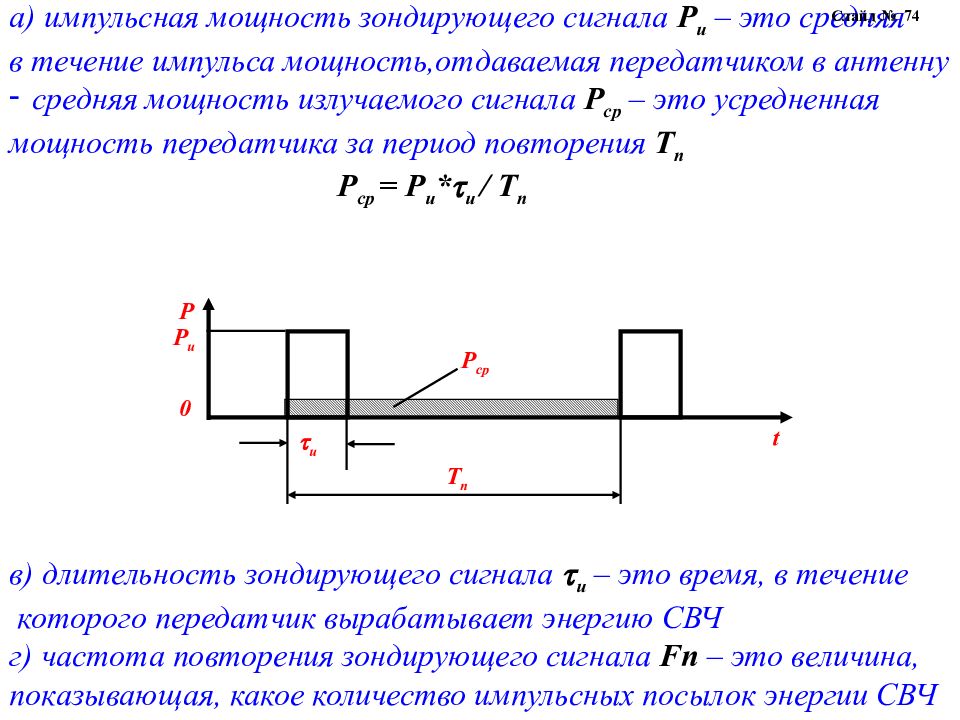 Зона импульса. Импульсная мощность сигнала. Импульсный сигнал формула. Параметры импульса сигнала. Мощность импульса.