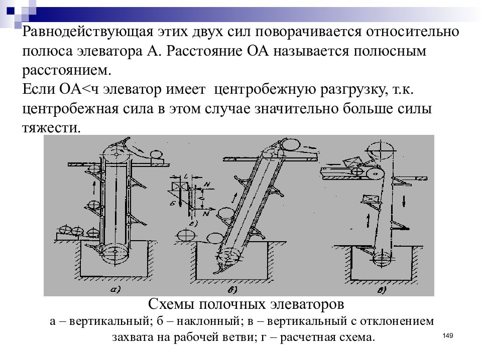 Машины непрерывного и периодического транспорта презентация