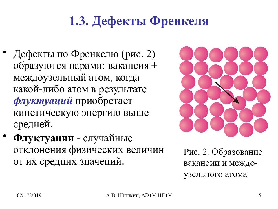 Модели жидкостей. Дефекты кристаллической решетки по Френкелю. Дефекты по Шоттки и Френкелю. Дефект Френкеля. Точечные дефекты по Френкелю.