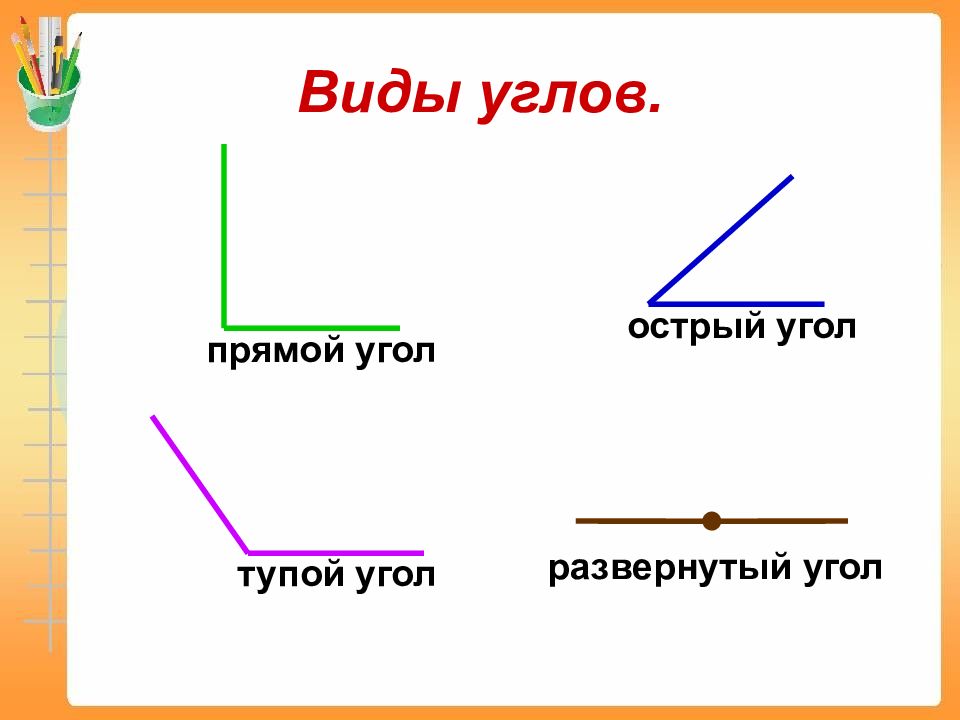 Прямой угол рисунок