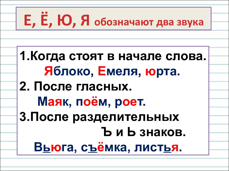 Звуки правильного и неправильного ответов для презентации