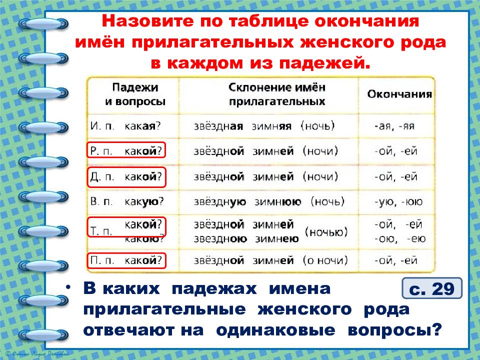 Склонение имен прилагательных презентация