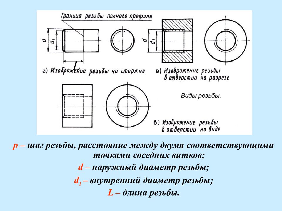 Металлопрокат в розницу и оптом / Брянская обл Доска бесплатных объявлений