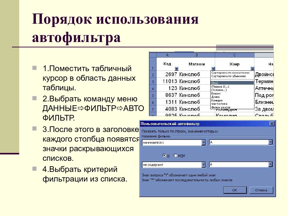 Диаграммы сортировка фильтрация данных