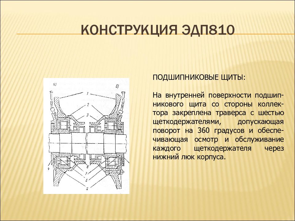 Тяговый электродвигатель эдп 810 чертеж