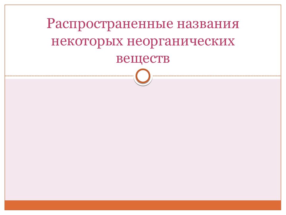 Распространенные названия некоторых неорганических веществ